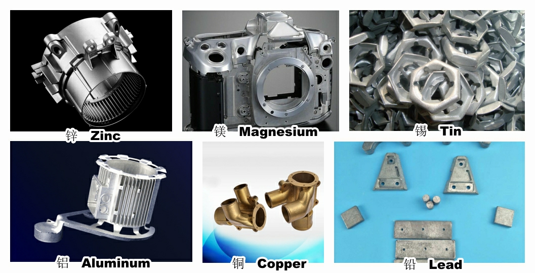 What is die casting? Process, type of process, metal, advantage, application